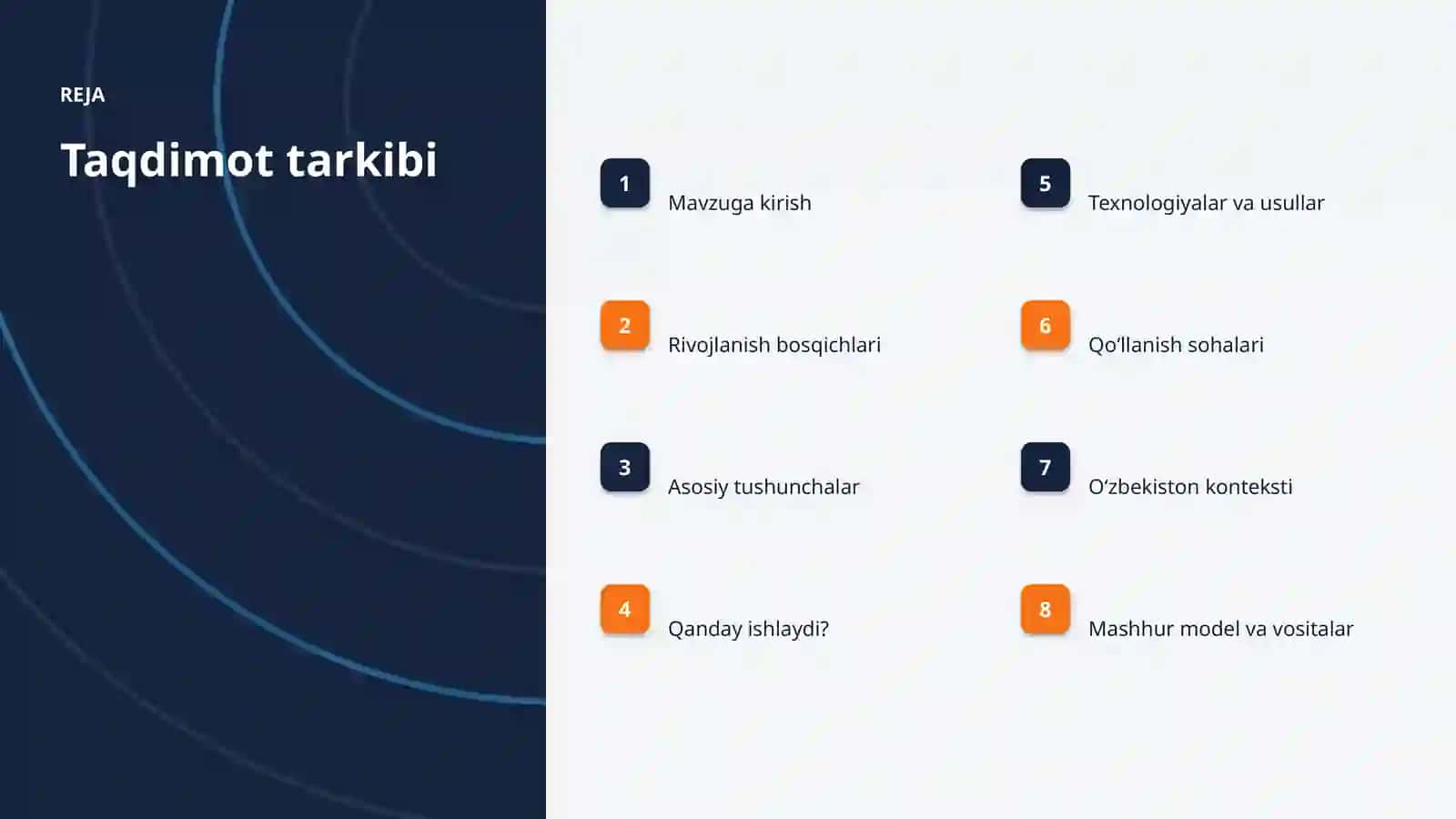 Sunʼiy neyron tarmoqlar va sugʻurta: integratsiya qo'llanmasi 2