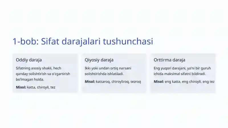 Sifatning Qiyosiy va Orttirma Darajalari 2