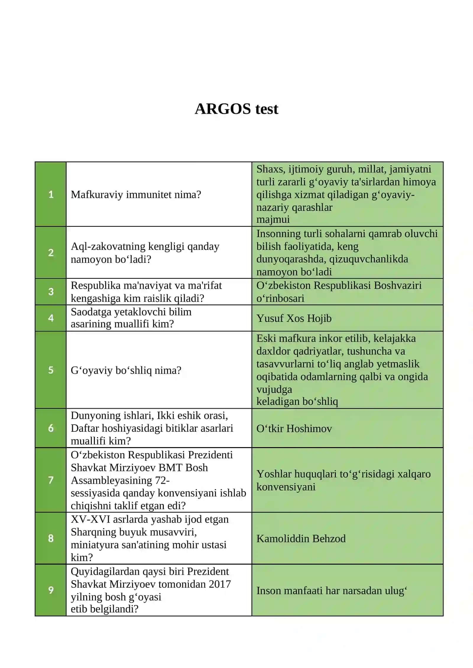 ARGOS TEST 2