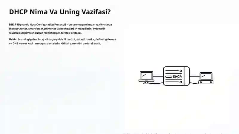DHCP Texnologiyasi Yordamida Avtomatik Manzil Berish Jarayonini O‘rganish 2