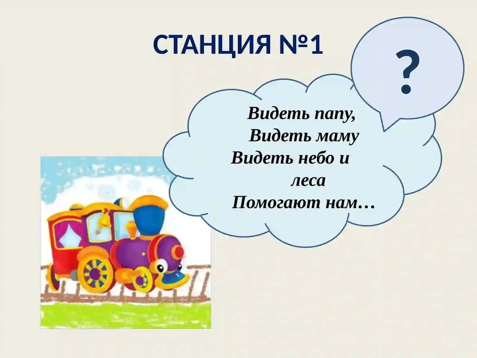 Органы чувств человека 2