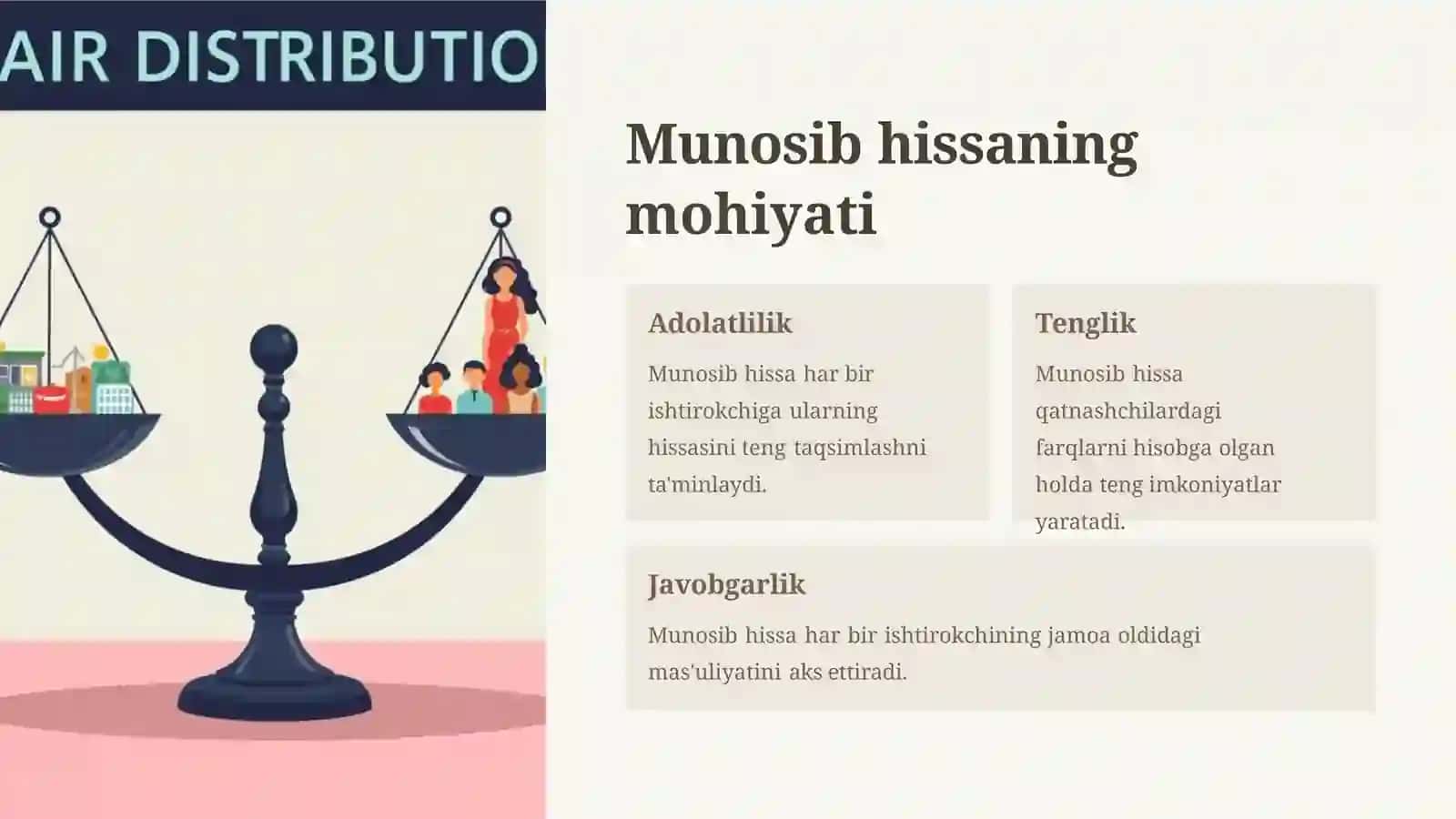 Munosib hissa - Taqdimot 2