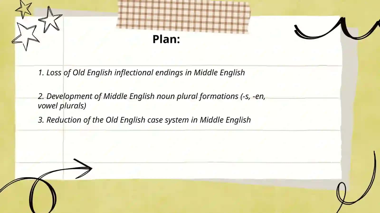 Morphology in Middle English 2