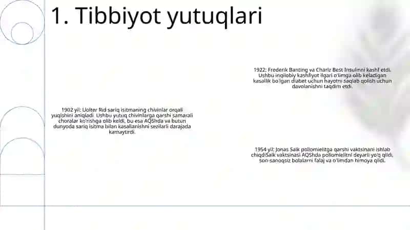 Tibbiyot yutuqlari 2