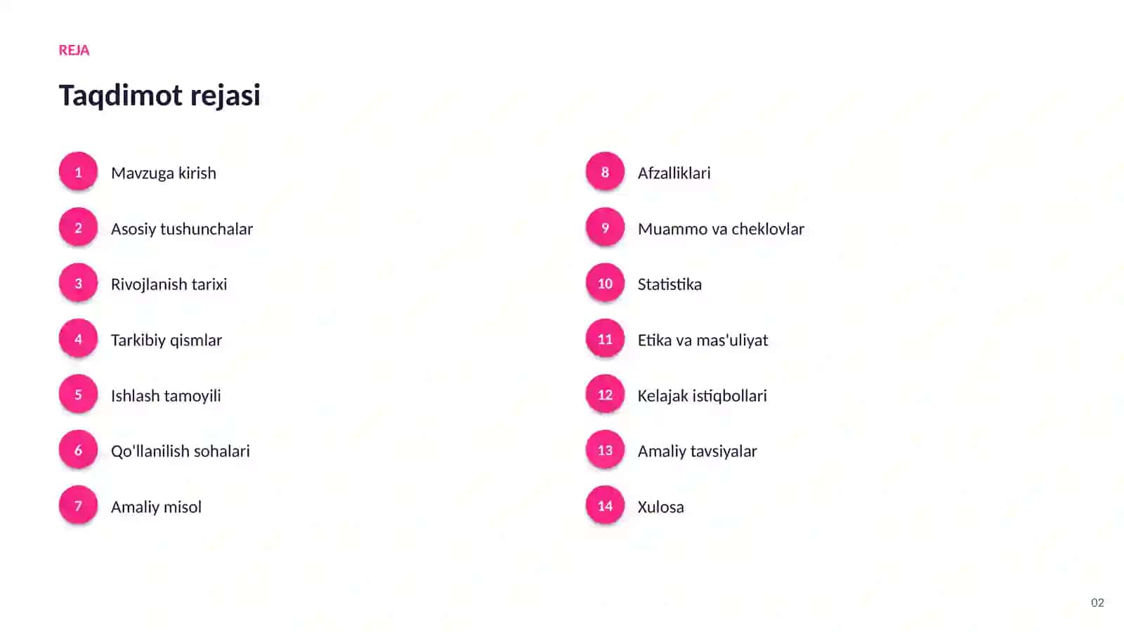 Katta til modellari (LLM) 2