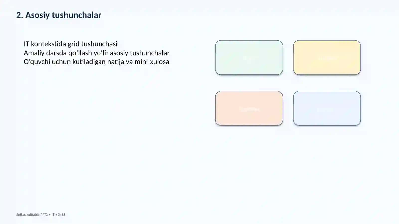 HTML CSS responsiv dizayn 2