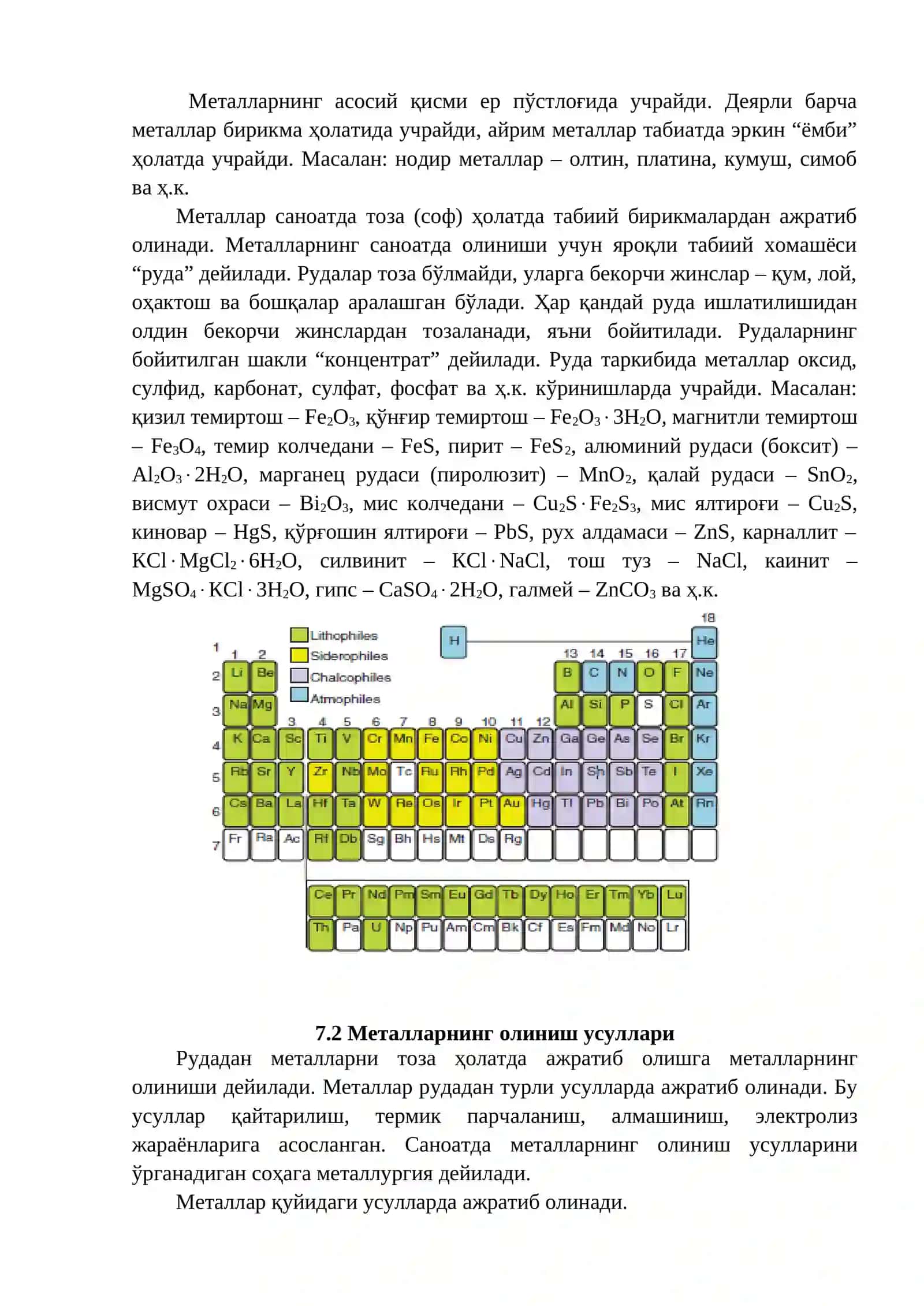 МЕТАЛЛАРНИНГ УМУМИЙ ҲОССАЛАРИ 2