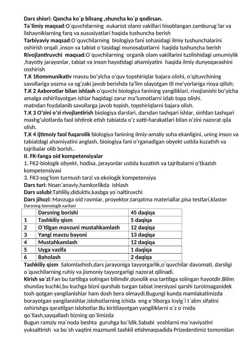Zamburug`lar dunyosi 2