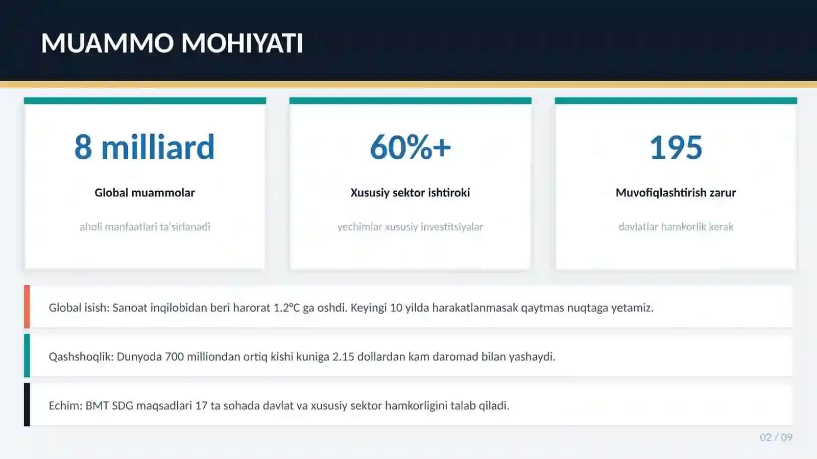GLOBAL MUAMMOLAR 2