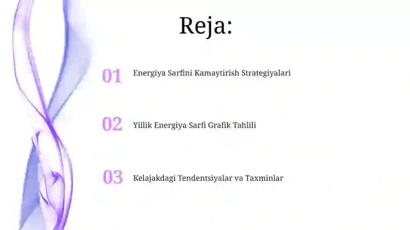Yillik Energiya Sarfi Grafik Tahlili 2