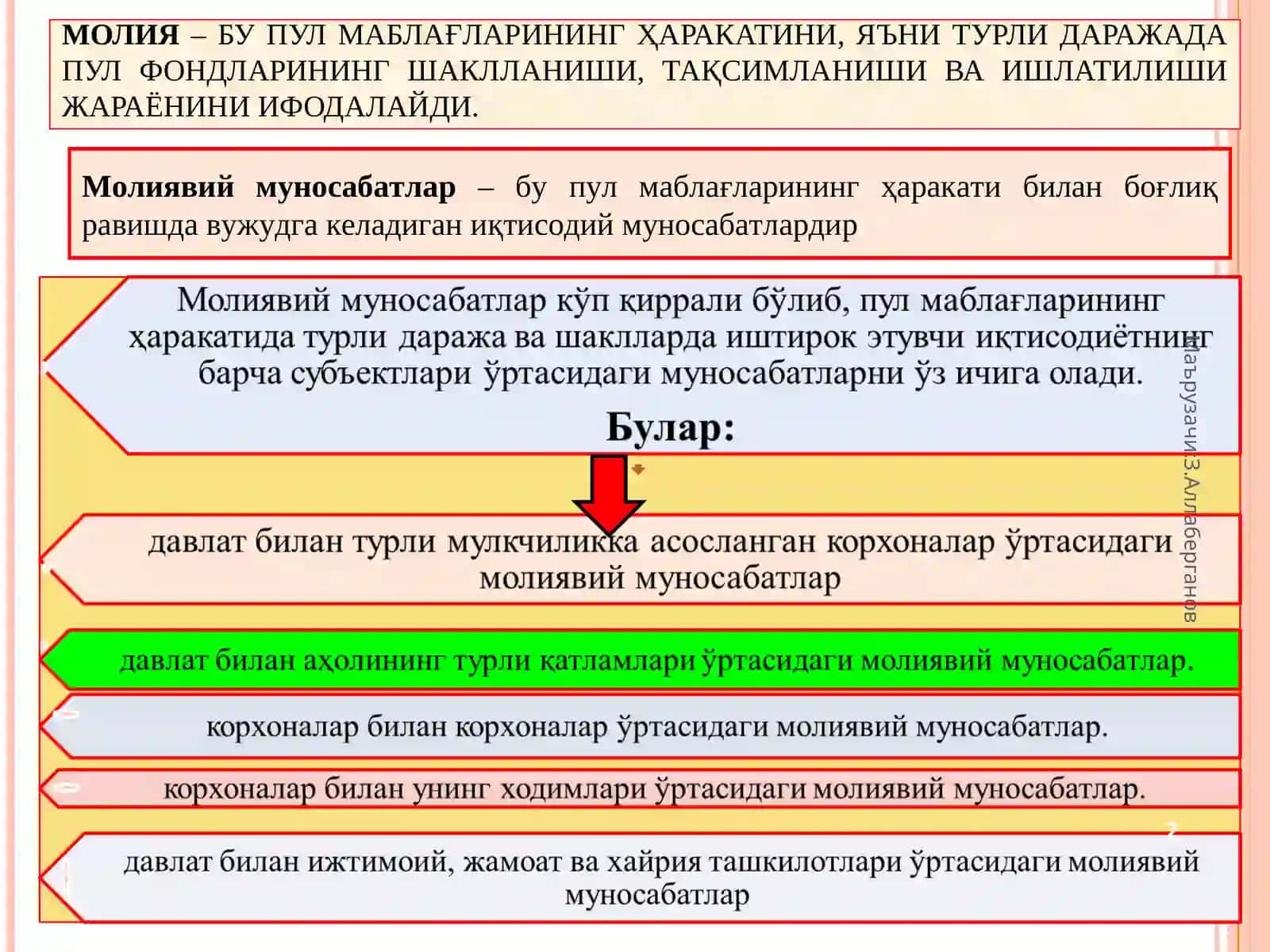 Молиявий муносабатлар 2