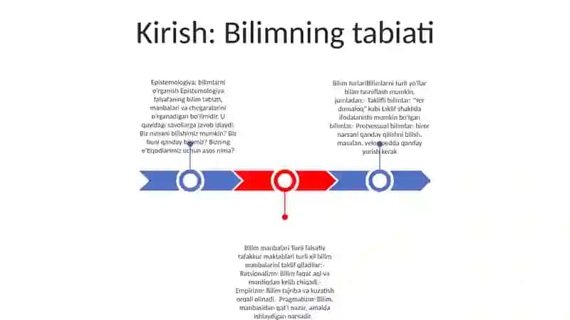 Bilish Falsafasi 2
