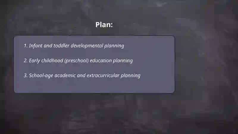 Planning for Different Age Groups 2