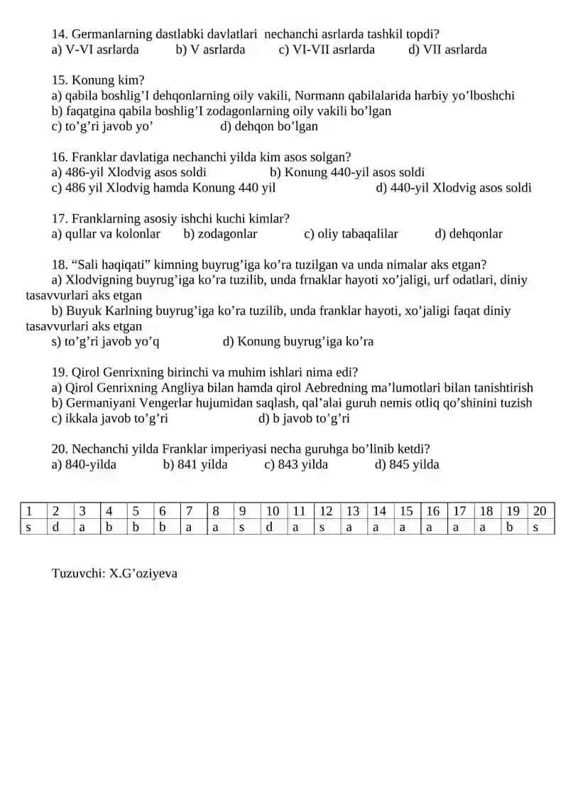 7-sinf tarix fanidan I chorak I variant 2