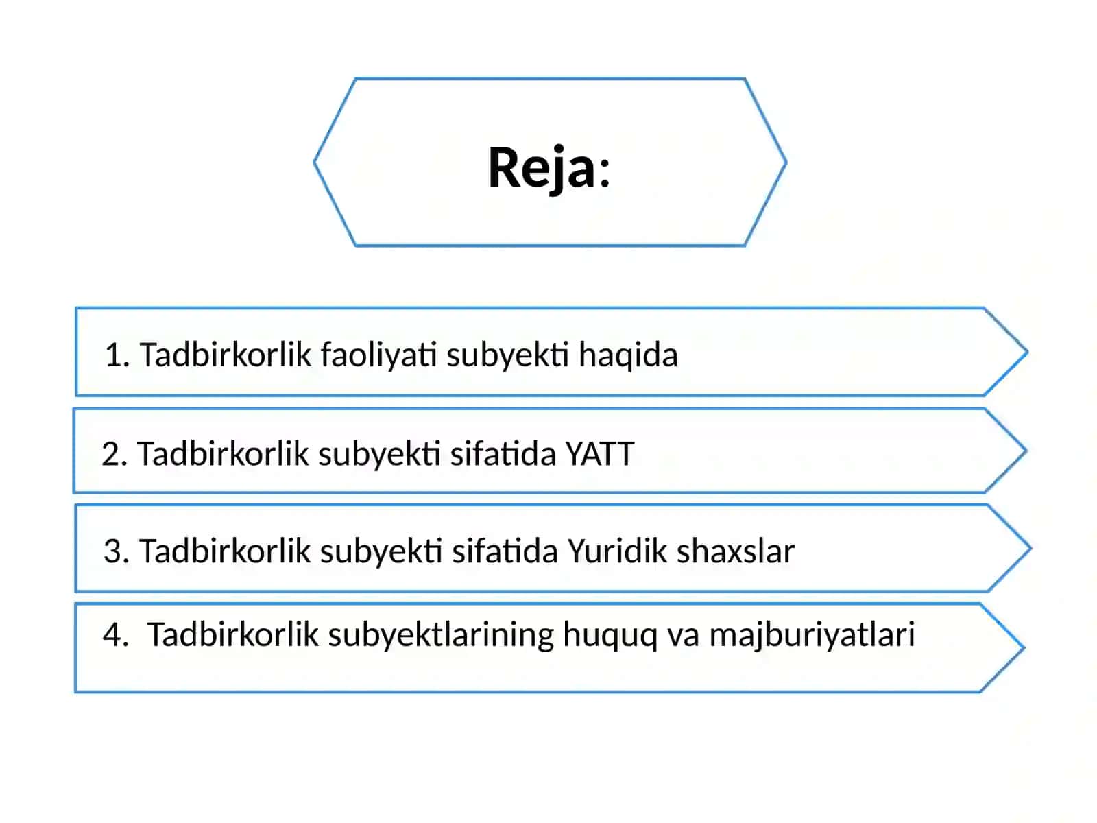 Tadbirkorlik faoliyati subyektlari va ularning turlari 2