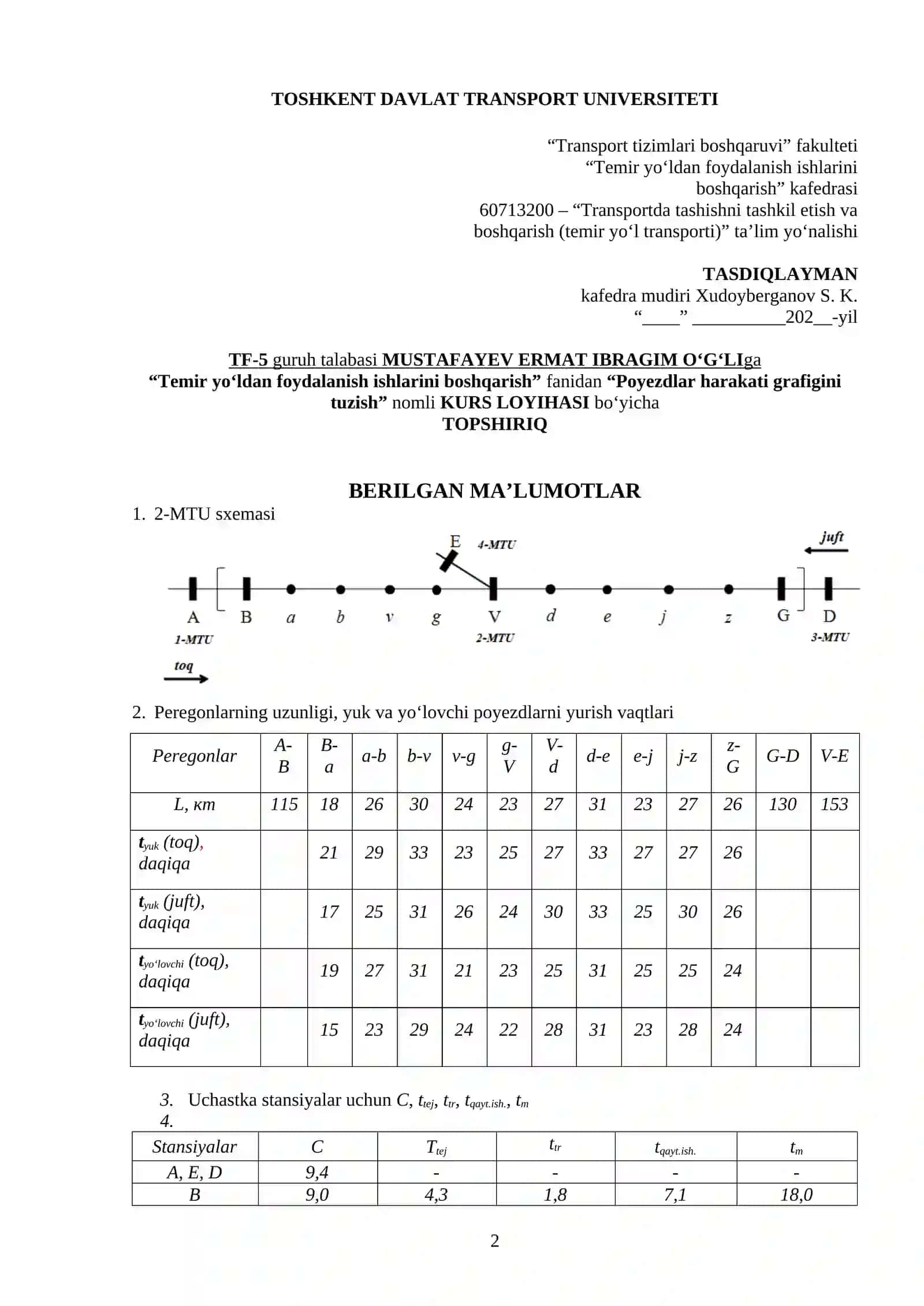 TEMIR YO‘LDAN FOYDALANISH ISHLARINI BOSHQARISH 2