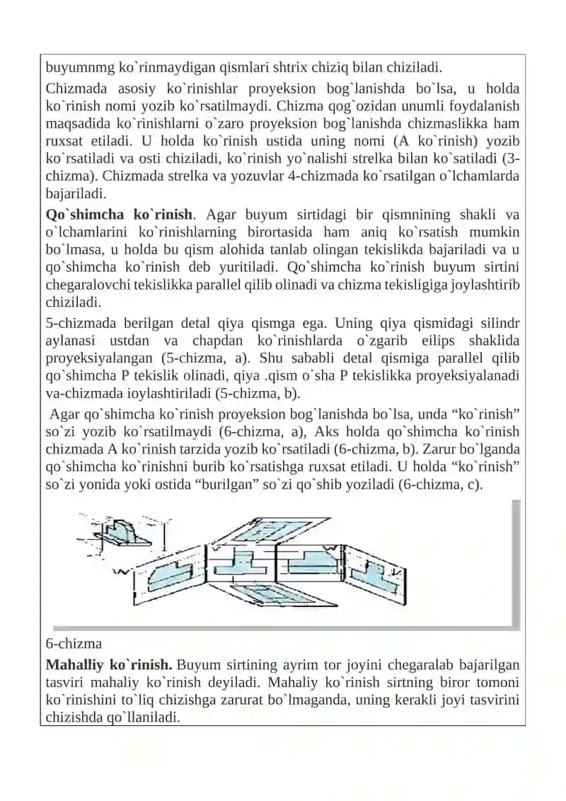 Ko‘rinishlar va Tasvirlar 2