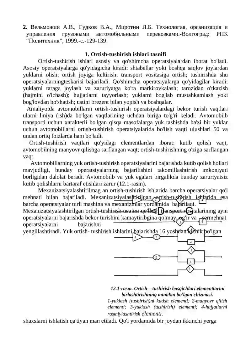 Ortish-tushirish ishlari tashkili 2