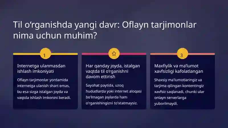 Offlayn tarjimon dasturlar 2