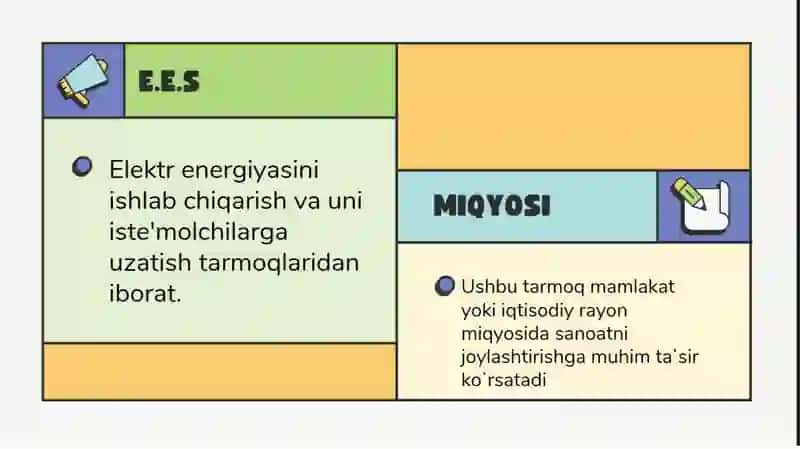Elektr –energetika sanoati 2