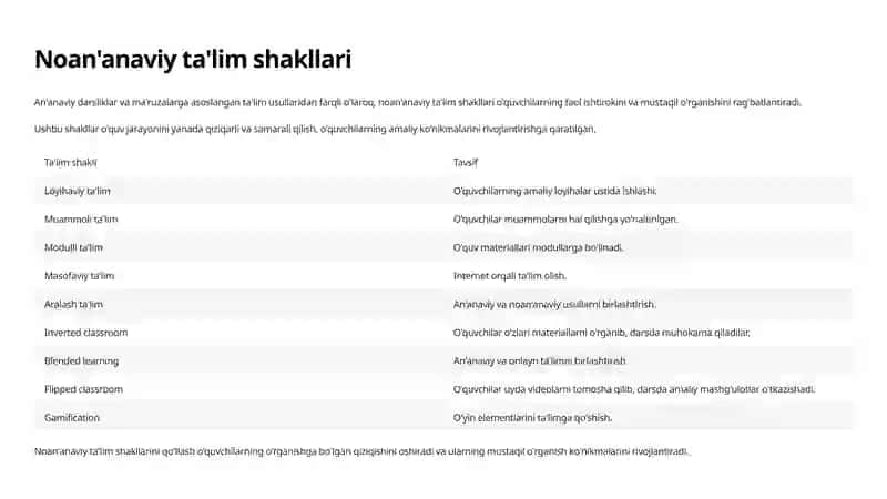 Noan'anaviy Ta'lim Shakllari 2