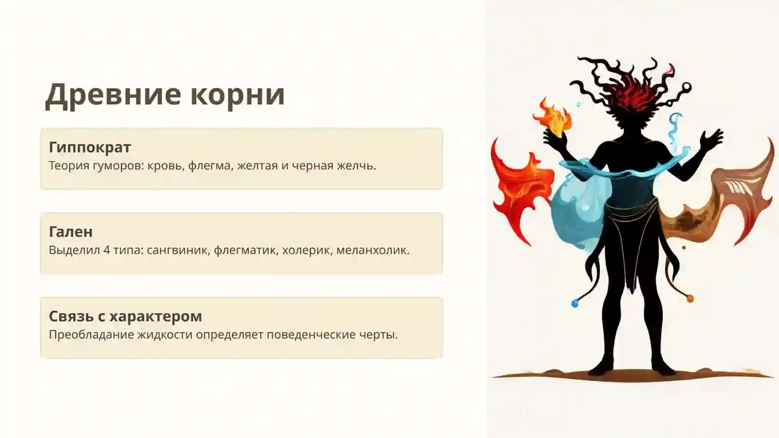 Темперамент: теории, типы 2