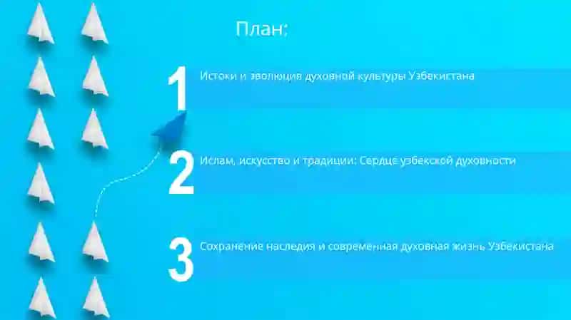 Духовнокультурное Узбекистана 2