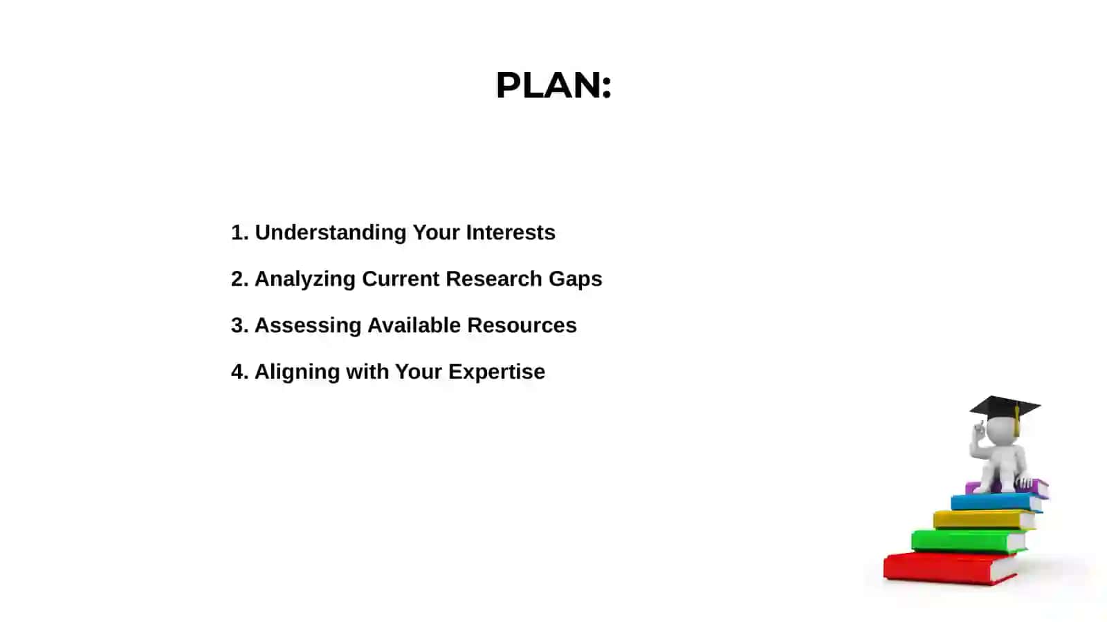 Choosing a topic for writing a research article 2