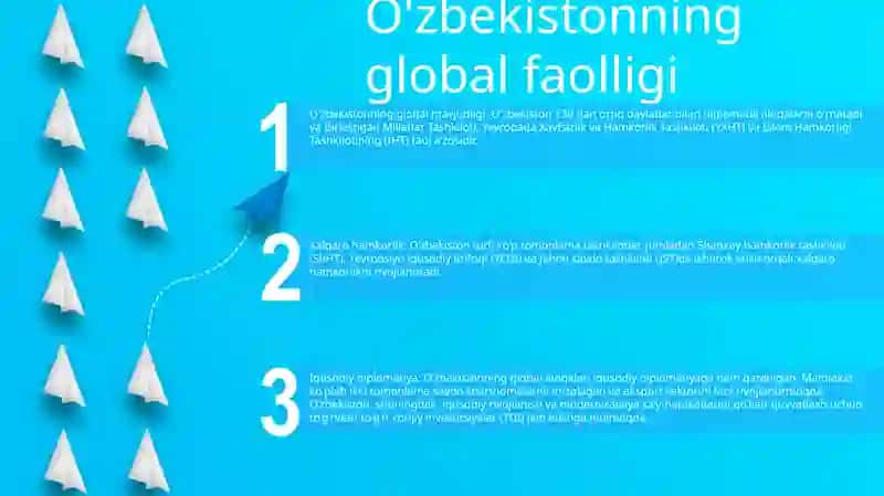 O‘Zbekiston Va Jahon Hamjamiyati 2