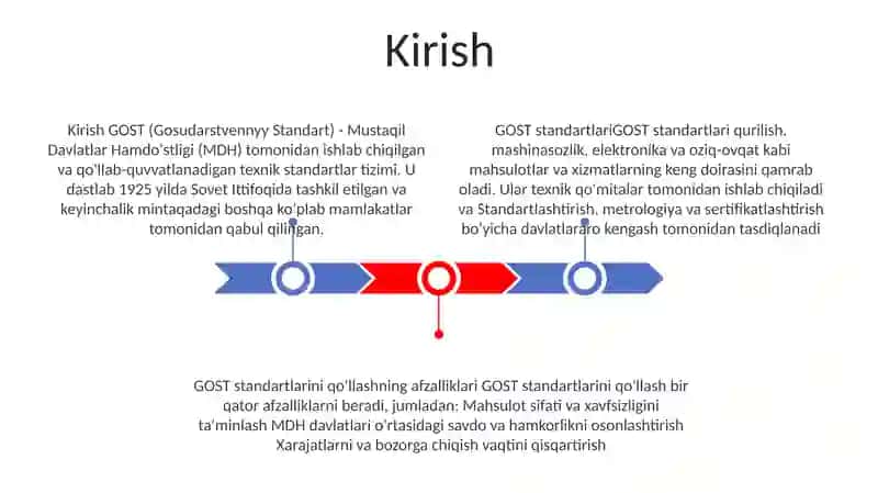 GOST Standart 2