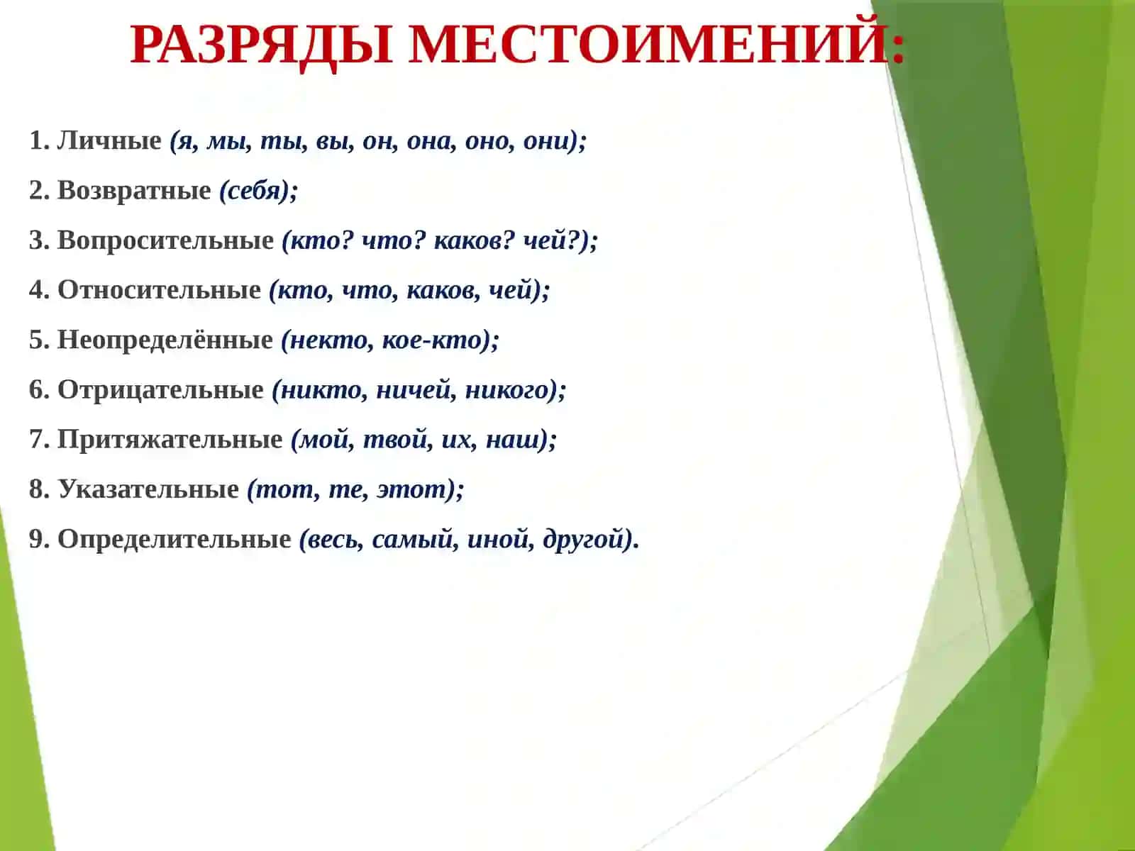 МЕСТОИМЕНИЕ 2