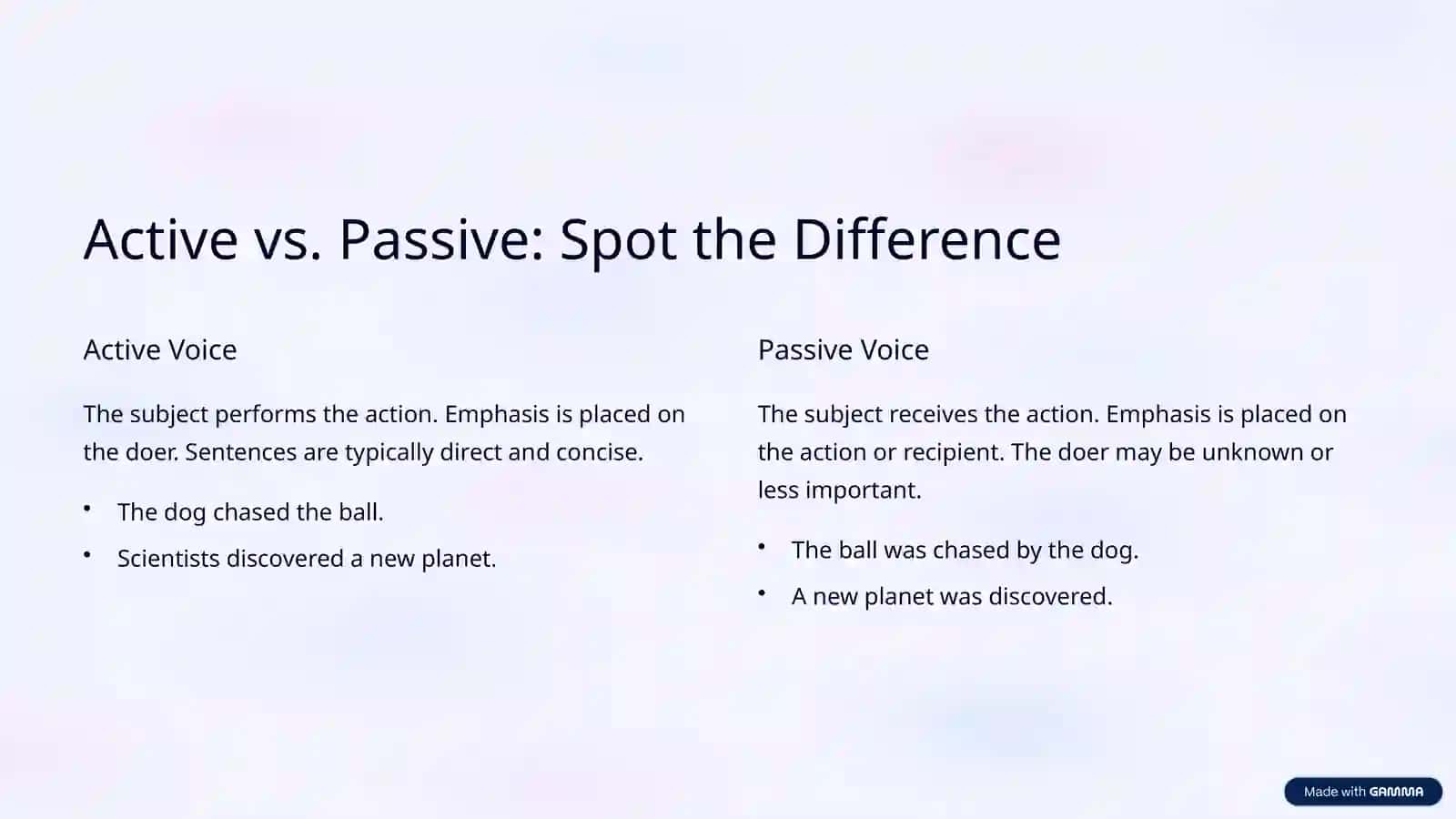 Passive Voice: Unlocking Clarity and Impact 2