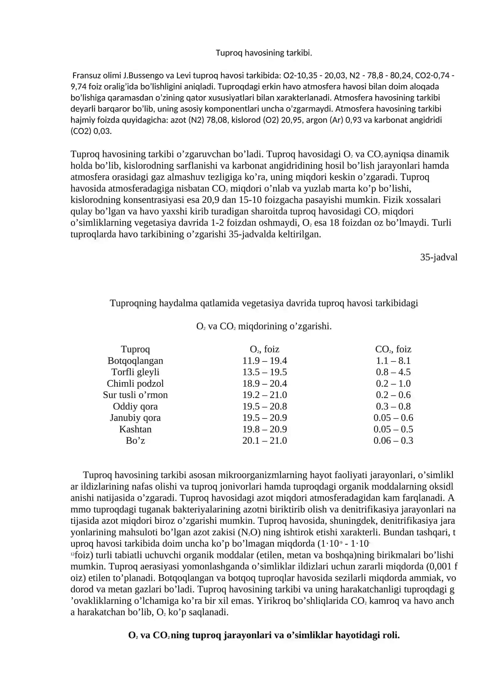 TUPROQNING HAVO XOSSALARI VA HAVO REJIMI 2