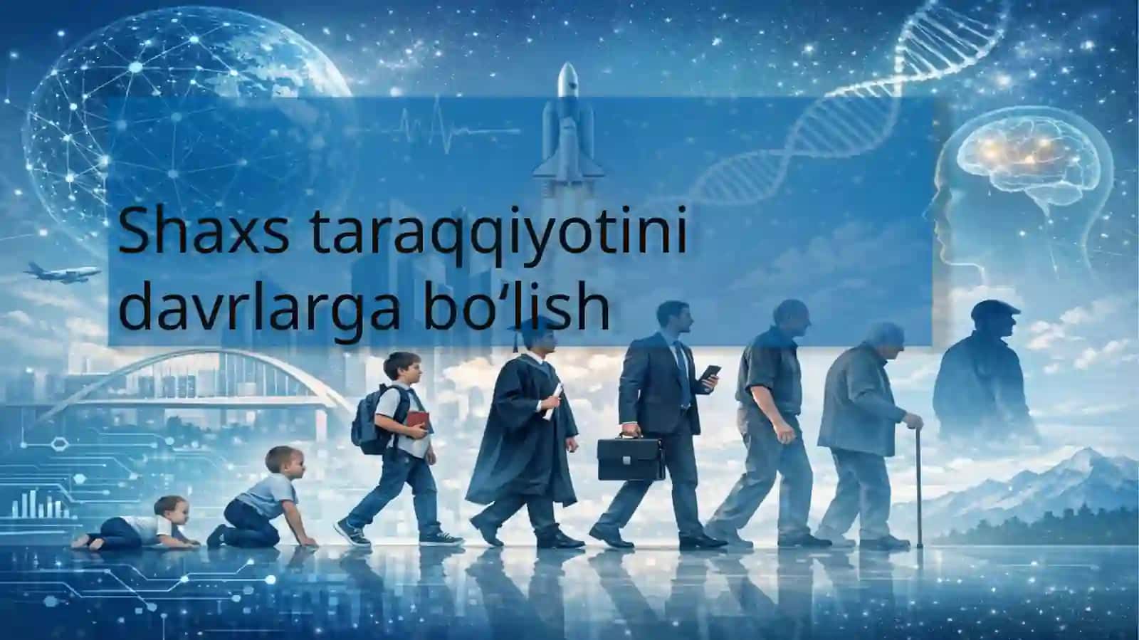 Shaxs taraqqiyotini davrlarga boʻlish 2