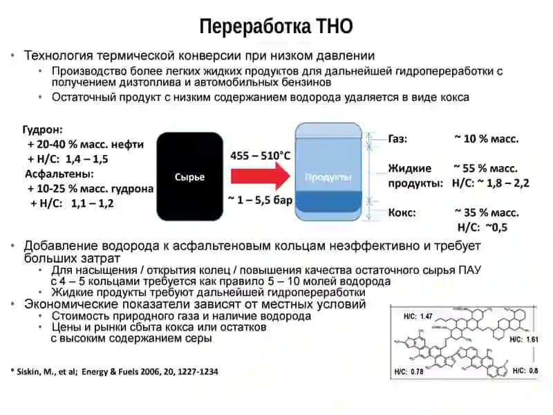 Нефтяной кокс 2
