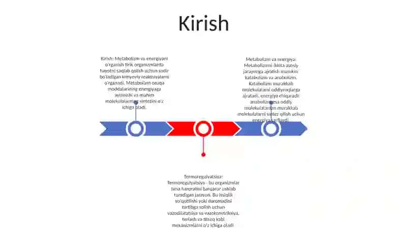 Metabolizm Va Energiyani OʻRganish 2