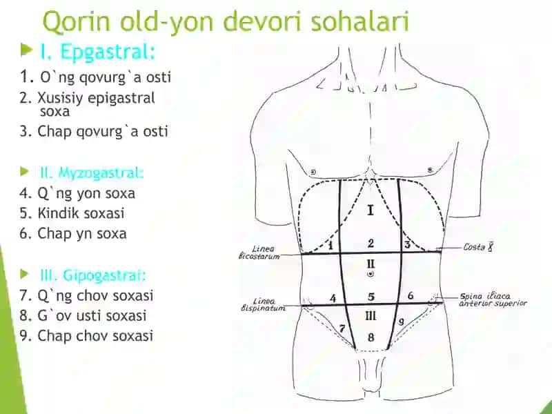 Qorin old-yon devori rivojlanish nuqsonlarida operatsiyalar 2