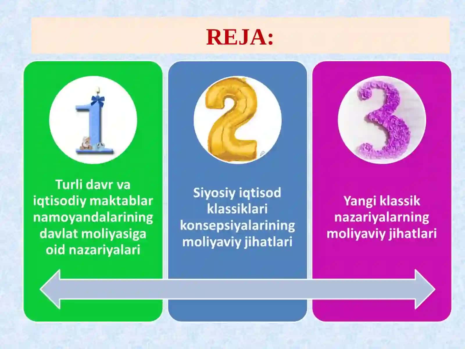 DAVLAT MOLIYASI TO‘G‘RISIDAGI NAZARIYALAR 2