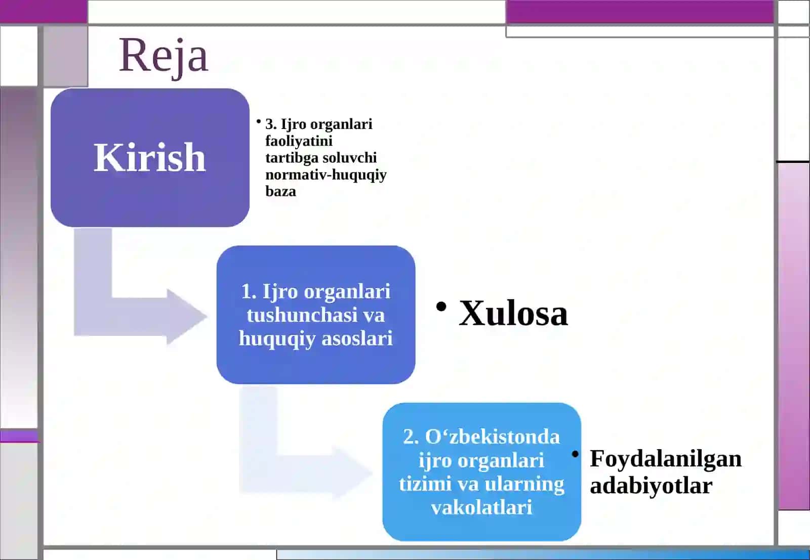 DAVLAT BOSHQARUVIDA IJRO ORGANLARI TIZIMI 2