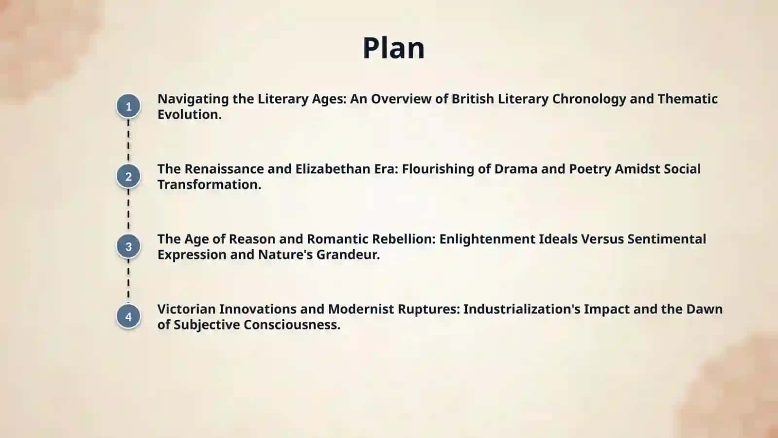 British Literary periods and its leading trends 2