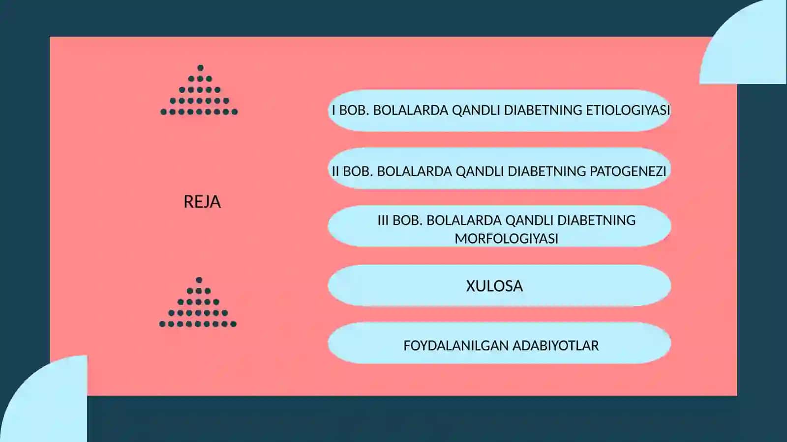 Bolalarda Qandli Diabetning Etioylogiyasi 2