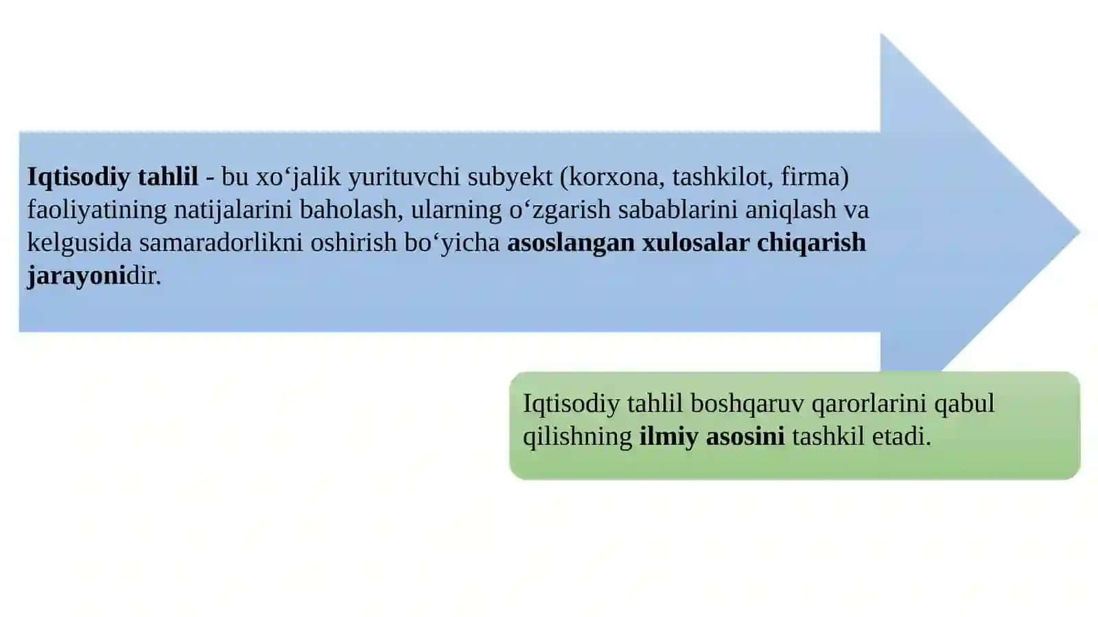 Korxonaning ichki muhitini tahlil qilish 2