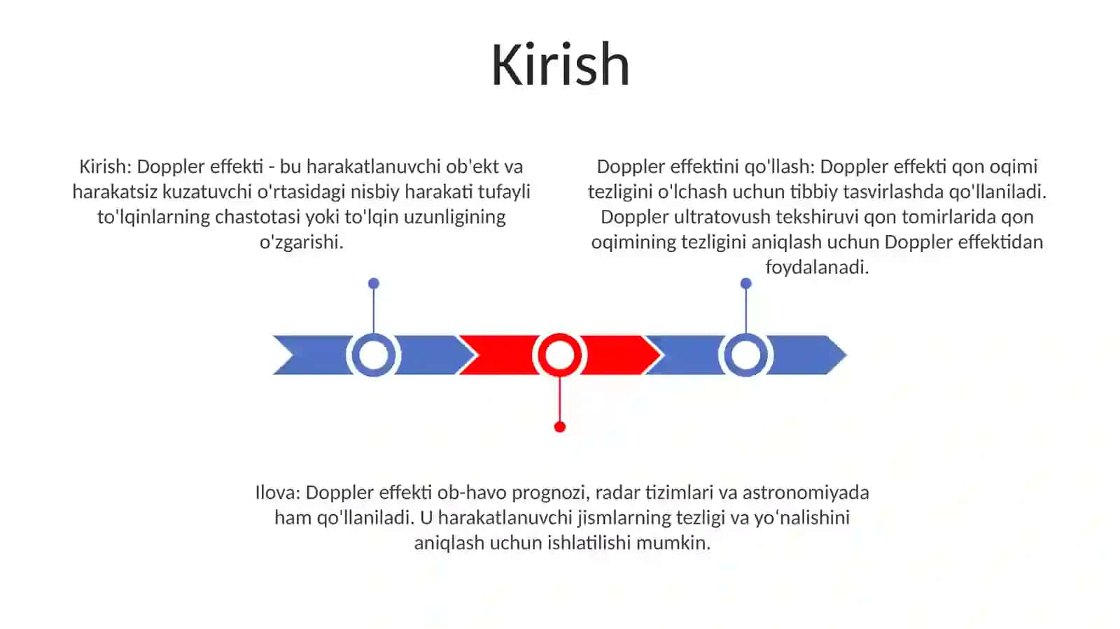 Dopler Effekti.Qon Oqimi Tezligini Aniqlash 2