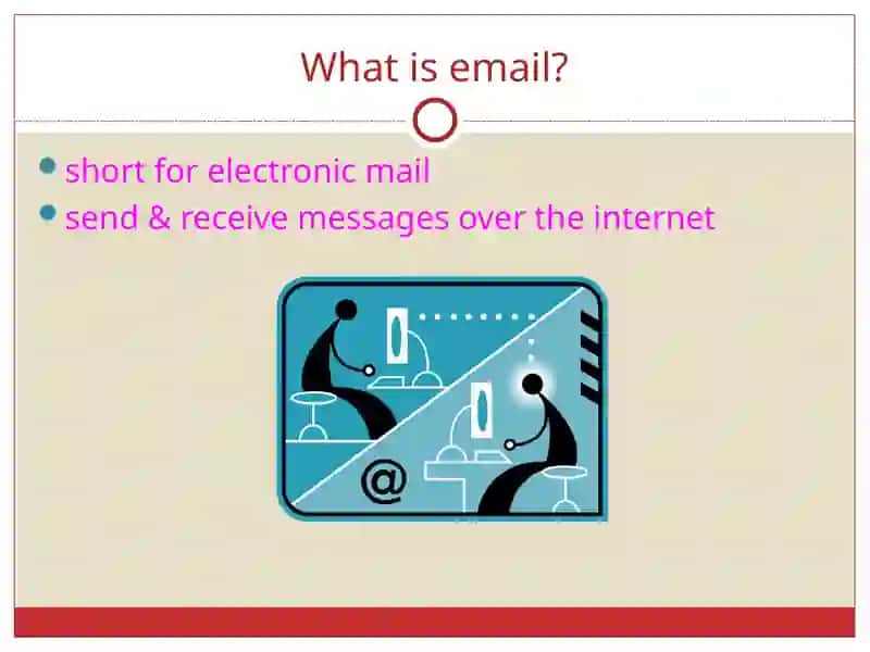 Email Basics 2