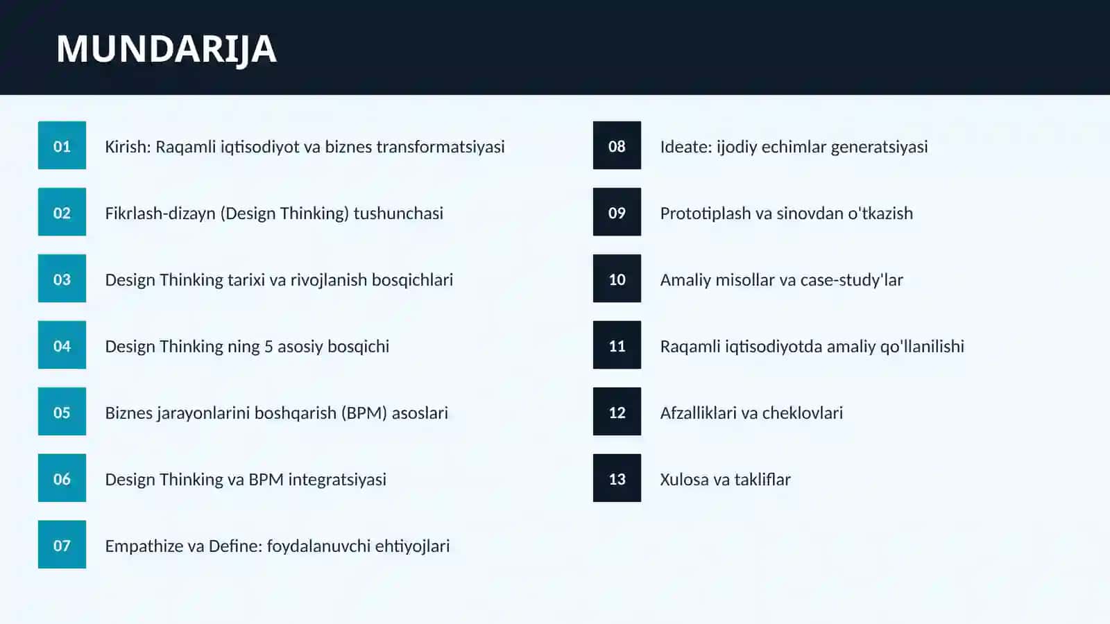 FAN: RAQAMLI IQTISODIYOT 2