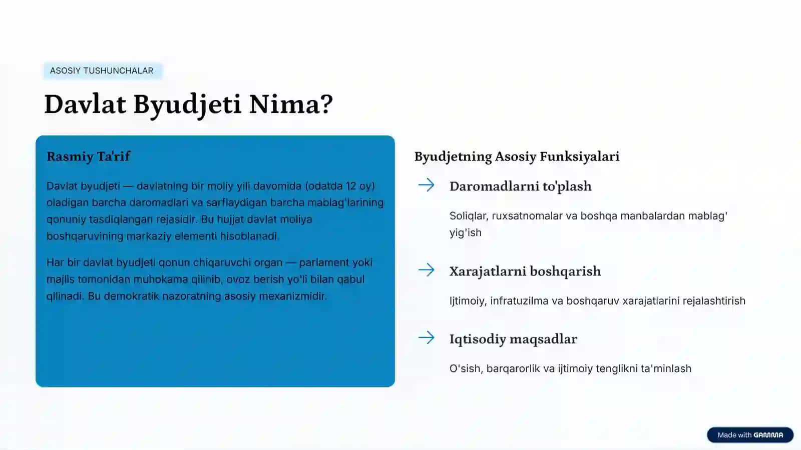 Davlat Byudjeti va Fiskal Siyosat 2