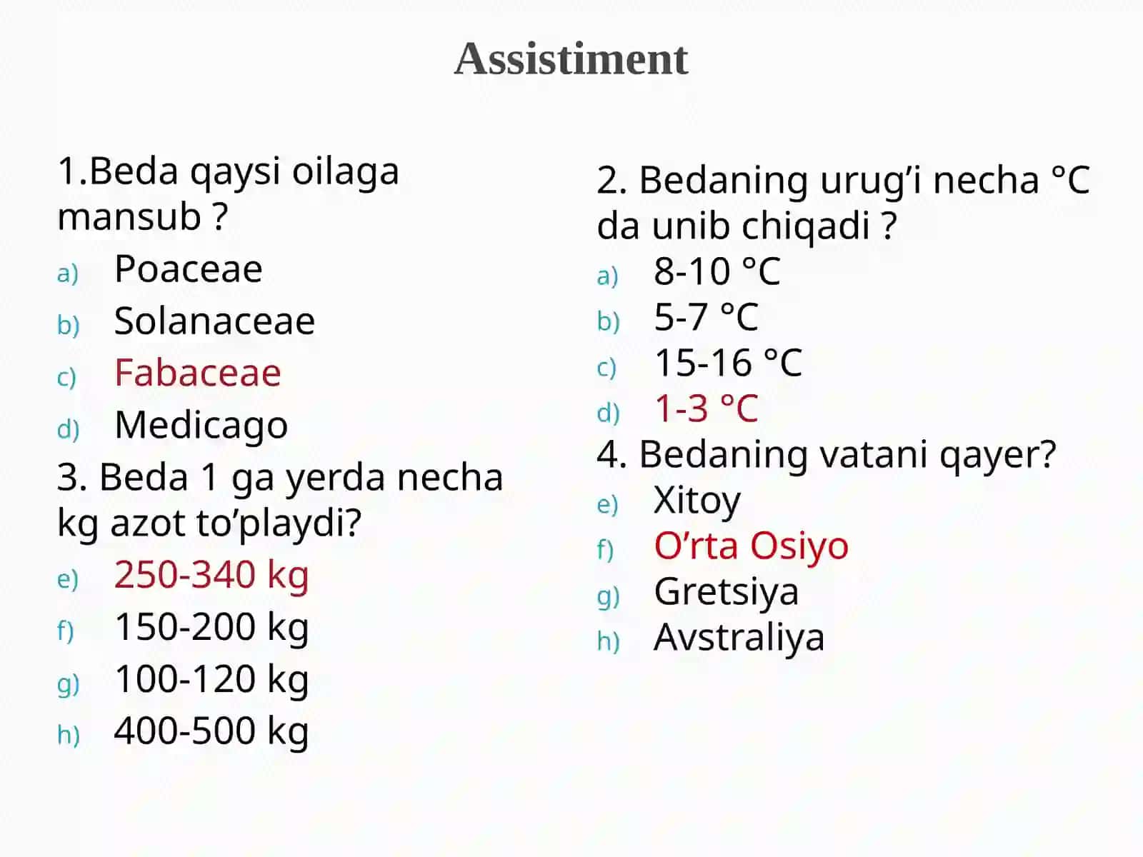 Guliston Davlat Universiteti Tabiiy fanlar fakulteti Agrokimyo va agrotuproqshunoslik yo’nalishi 2