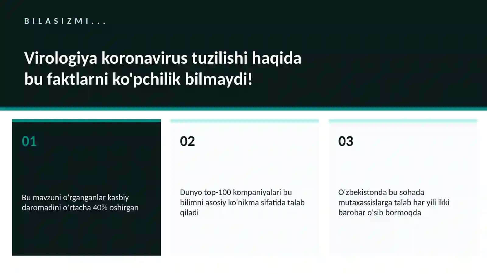 Virologiya koronavirus tuzilishi 2