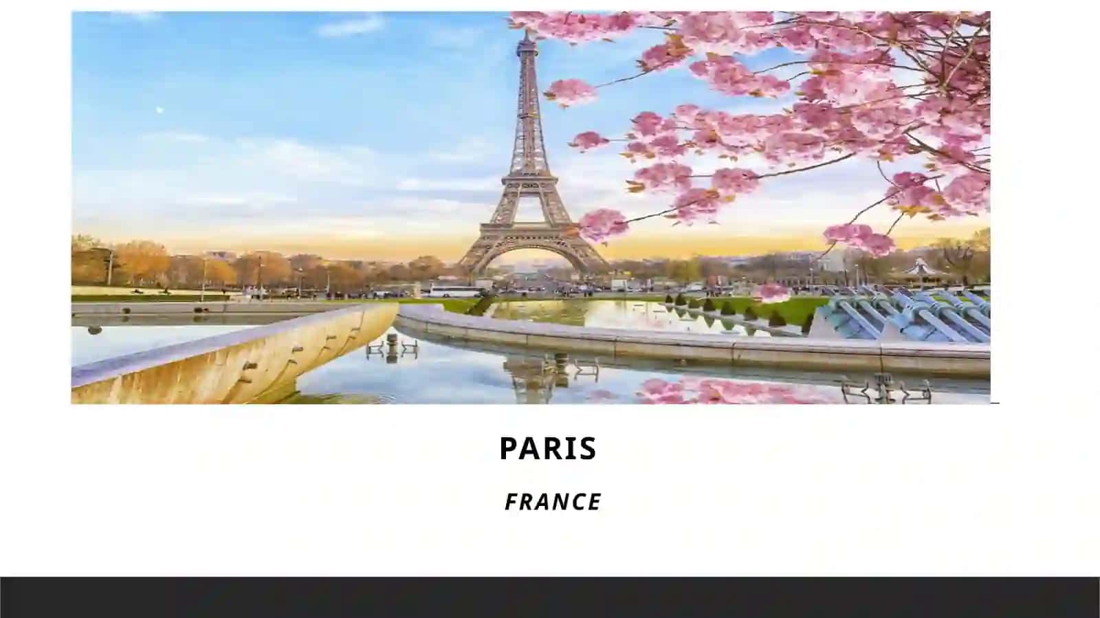 Well-known cities of famous countries 2