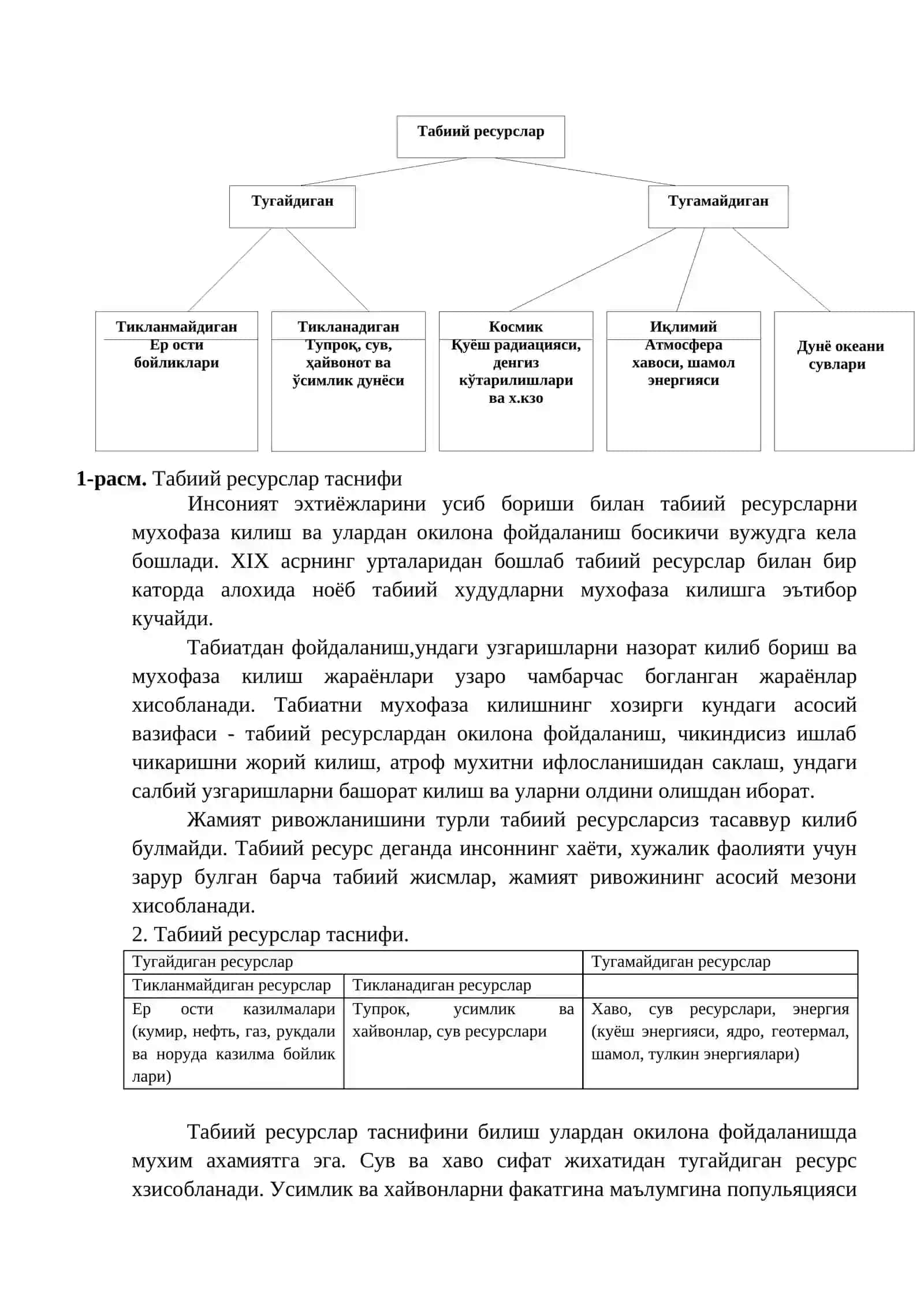 Табиий ресурс турлари ва таснифи 2